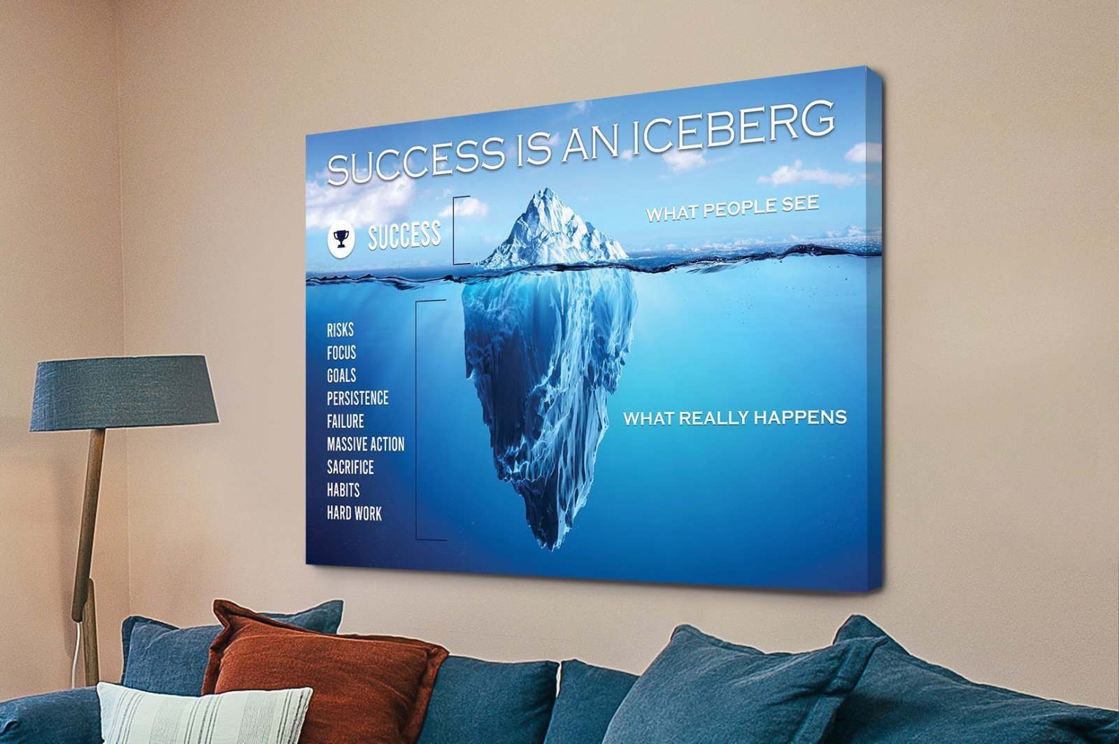 Inspirational Quotes On Canvas